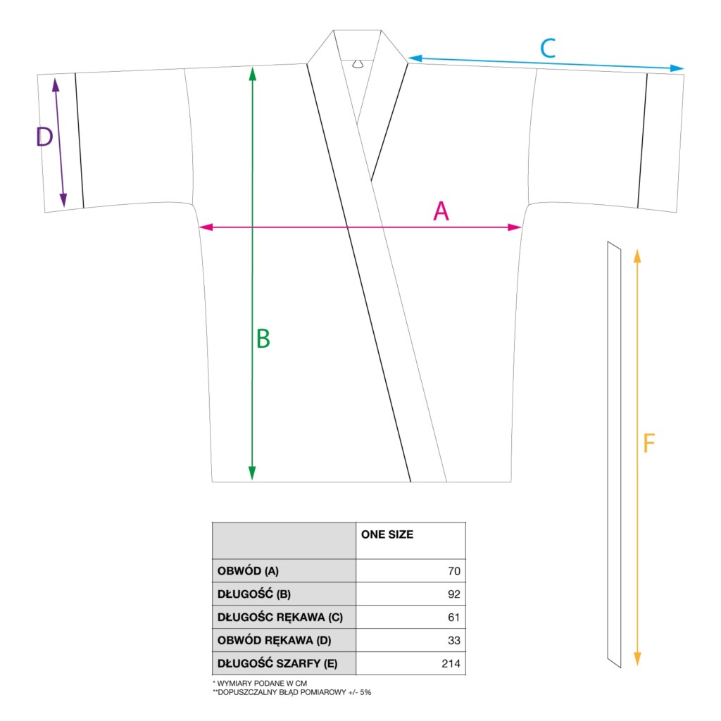 wymiary kimono spadiora