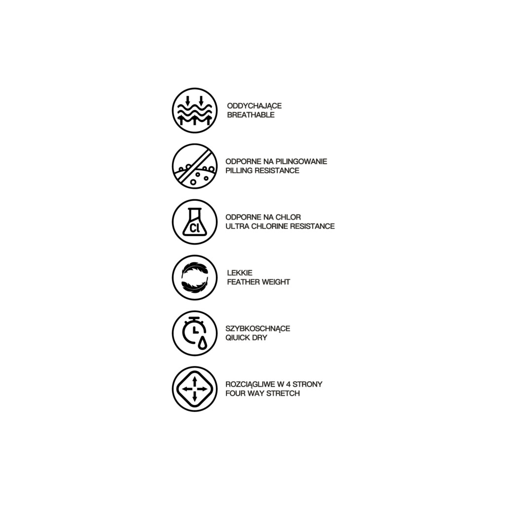 informacje o materiale legginsy Spadiora