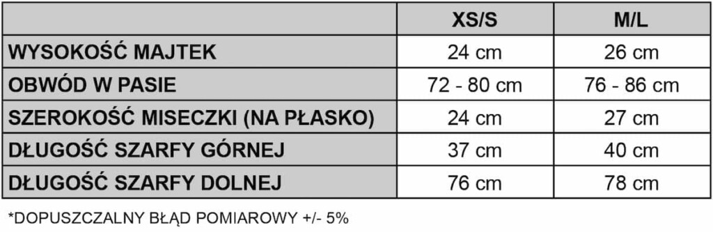 tabela rozmiarowa stroj kapielowy dwuczesciowy spadiora